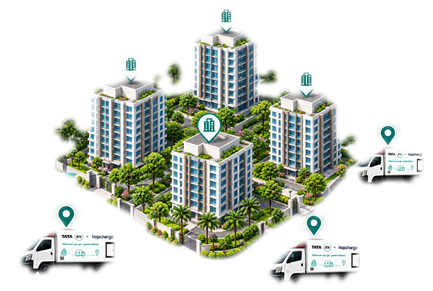 Multi-community neighbourhood energy orchestration network
